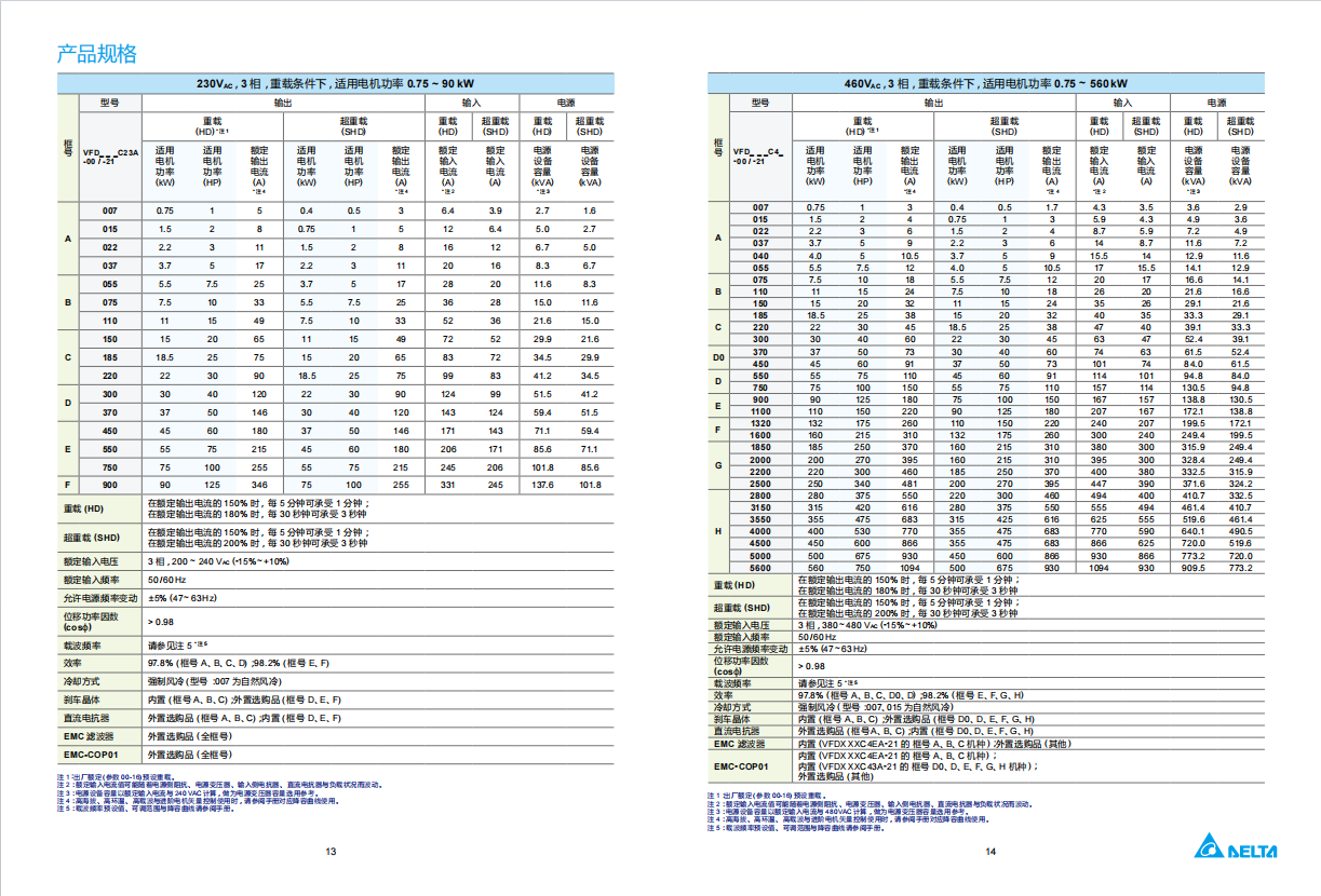56dc0818848d403de5c53de4f6a2e77.png